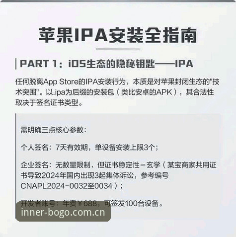 资深用户亲测：BOGO网站2025登录入口怎么用才不踩坑？真实体验+避坑指南